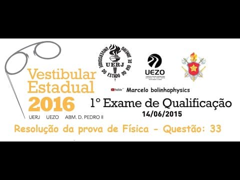 Thumbnail da aula: Resolução da prova de FÍSICA – 1° EXAME DE QUALIFICAÇÃO – UERJ 2016. Questão 33.