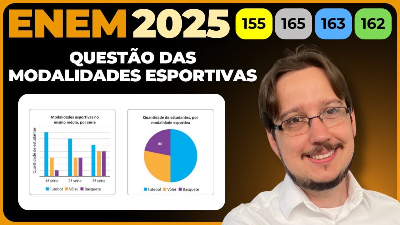 Thumbnail: ENEM 2025 || Porcentagem || Em uma escola, todos os estudantes do ensino médio praticam uma das três