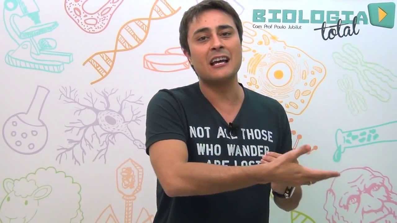 Thumbnail: Microrganismos, Vacina e Soro - Resumão ENEM Biologia - Prof. Paulo Jubilut