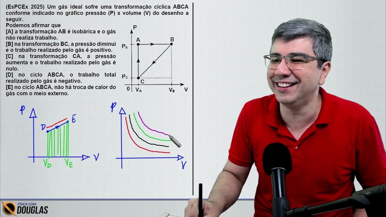 Thumbnail: (EsPCEx 2025) Um gás ideal sofre uma transformação cíclica ABCA