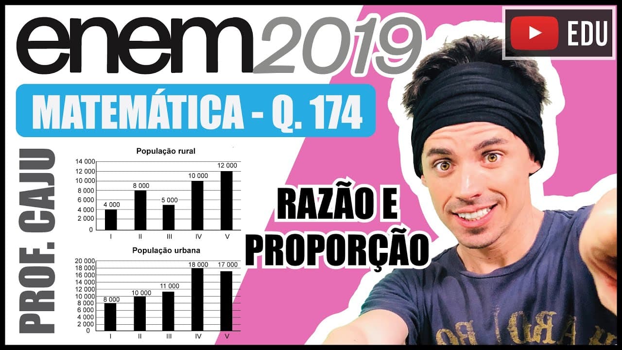 Thumbnail: [ENEM 2019] 174 📘 RAZÃO E PROPORÇÃO A taxa de urbanização de um município é dada pela razão