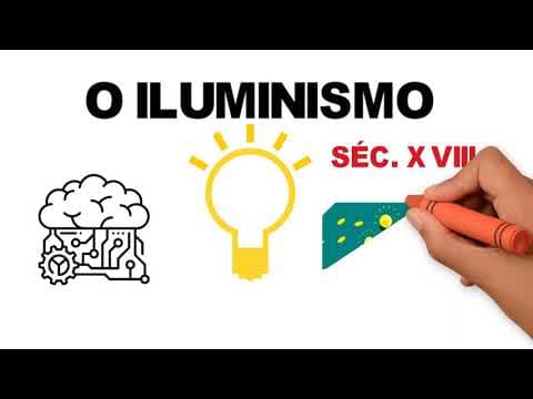 Thumbnail da aula: O ILUMINISMO E SUAS PRINCIPAIS CARACTERÍSTICAS