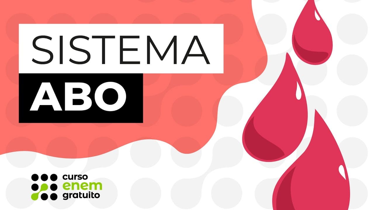 Thumbnail: SISTEMA ABO | Biologia para o Enem | Cláudia de Souza Aguiar
