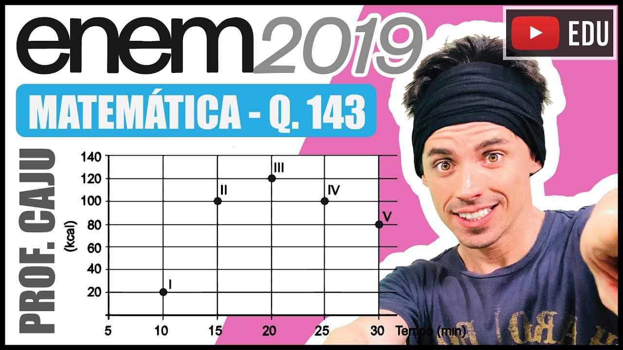 Thumbnail: [ENEM 2019] 143 📘 INTERPRETAÇÃO DE GRÁFICOS Os exercícios físicos são recomendados para o bom