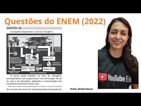 Thumbnail da aula: Correção de química ENEM 2022 - 129 -O esquema representa o ciclo do nitrogênio ...