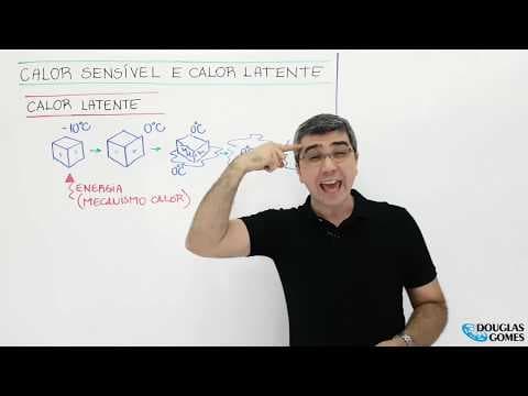 Thumbnail da aula: Calor sensível e calor latente conceitos para entender definitivamente
