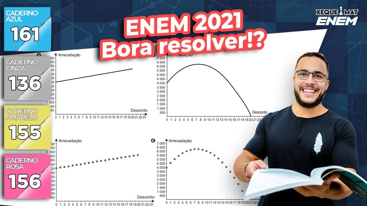 Thumbnail: 🟣 Questão 161 - Caderno Azul | Função do 2 Grau | MATEMÁTICA ENEM 2021