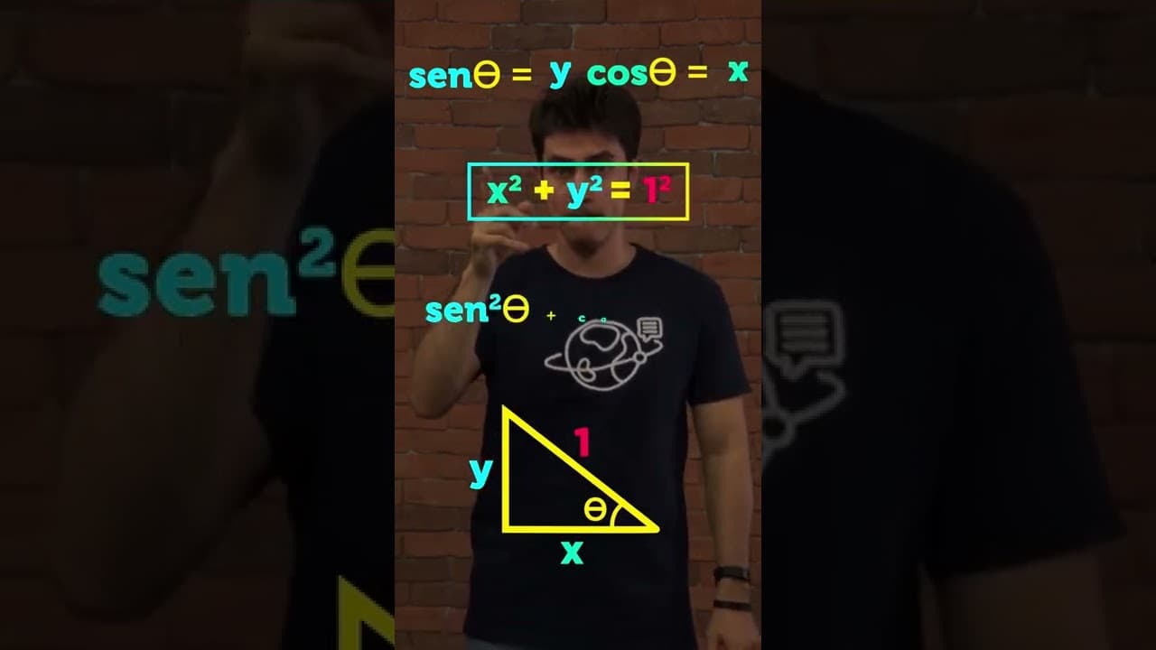 Thumbnail: De onde vem a Relação Fundamental da Trigonometria? #SHORTS