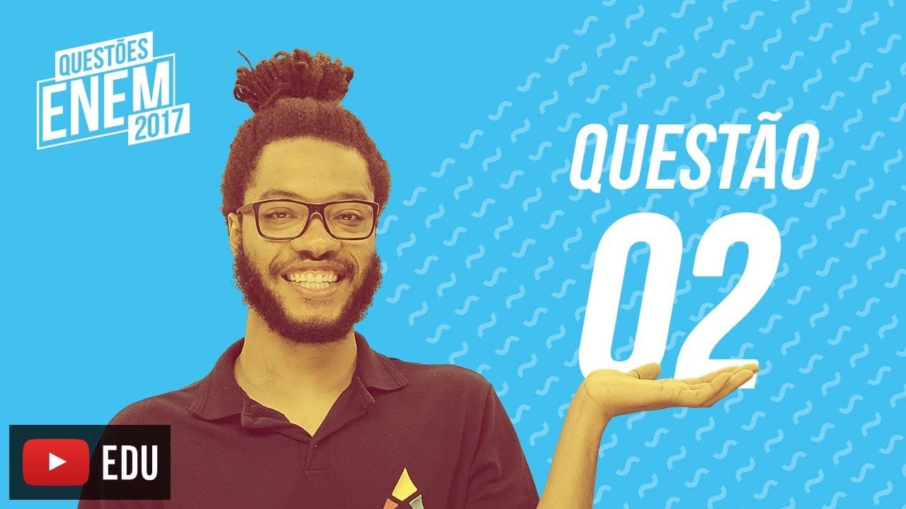 Thumbnail: Enem 2017 - Linguagens - Inglês | Questão 02 (Caderno Amarelo)