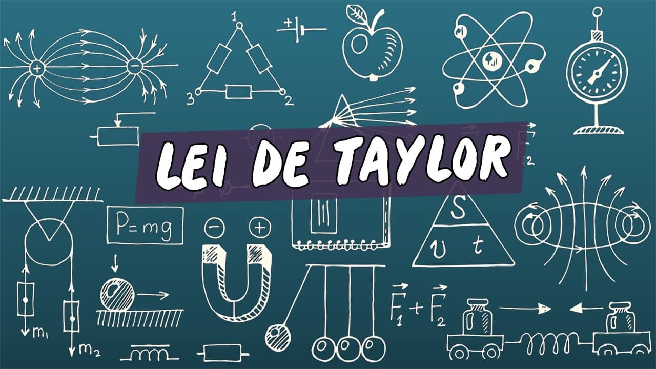 Thumbnail: Lei de Taylor - Brasil Escola