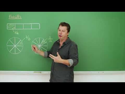 Thumbnail da aula: Frações (Conceito e Exemplos) - Matemática Básica