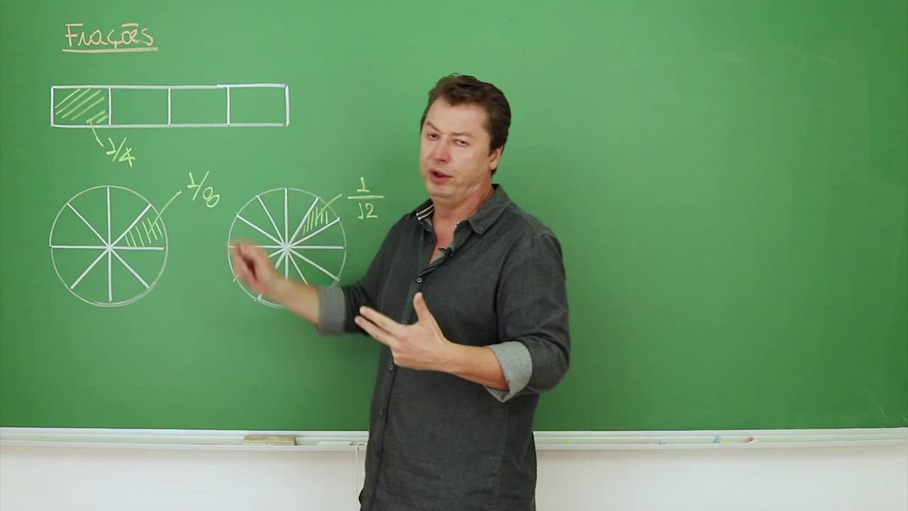 Thumbnail: Frações (Conceito e Exemplos) - Matemática Básica