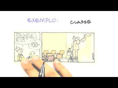 Thumbnail da aula: Me Salva! Extensivo de Português - CGRI01 - Introdução a Classes Gramaticais I : Forma e função