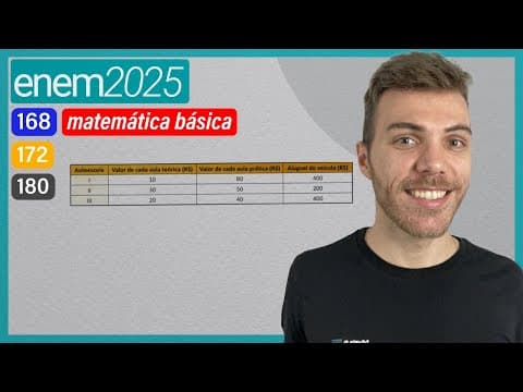 Thumbnail da aula: ENEM 2025 - Em um país, a primeira etapa para obtenção da carteira de motorista é a contratação