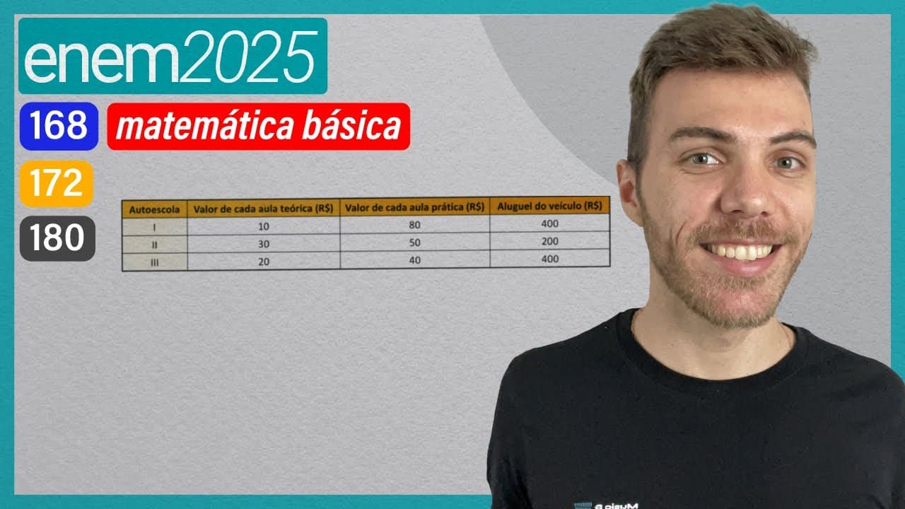 Thumbnail: ENEM 2025 - Em um país, a primeira etapa para obtenção da carteira de motorista é a contratação