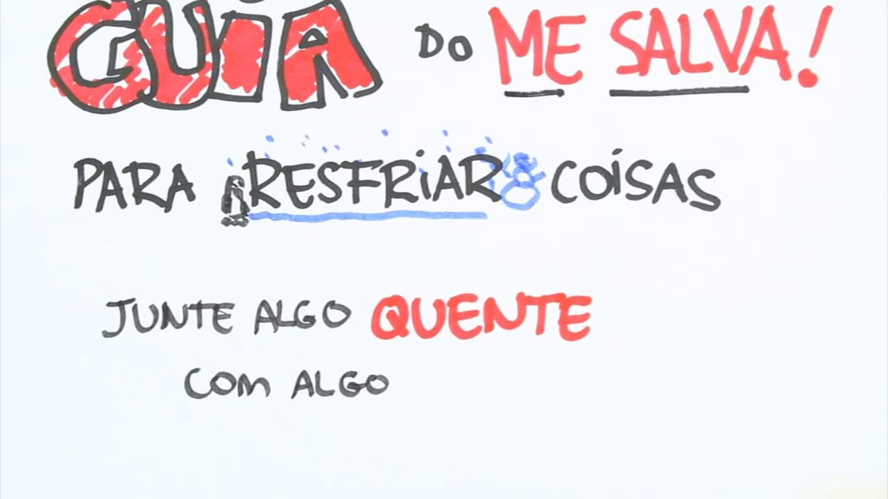 Thumbnail: Como chegar (quase) no zero absoluto? | Me Salva!