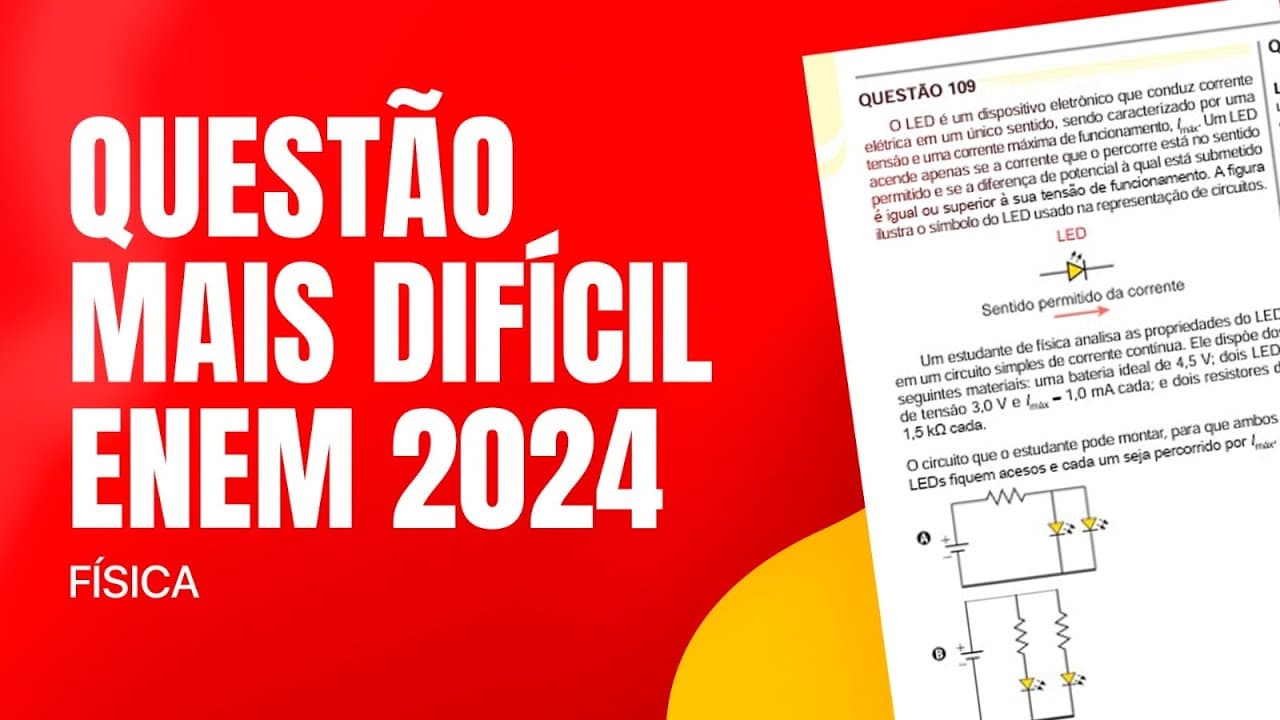 Thumbnail: QUESTÃO DE FÍSICA MAIS DIFÍCIL DO ENEM 2024 | Proenem