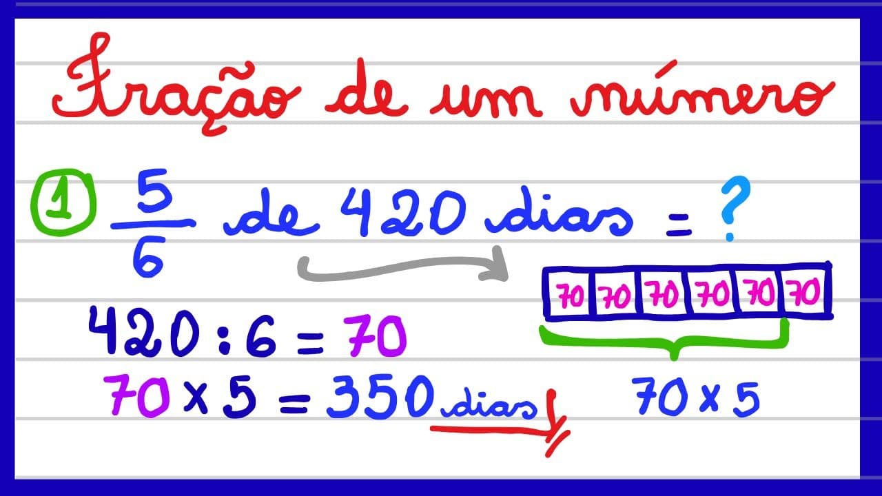 Thumbnail: FRAÇÃO DE UMA QUANTIDADE! EXPLICAÇÃO DE FRAÇÃO DE UM NÚMERO! PORCENTAGEM! VEM APRENDER MATEMÁTICA!