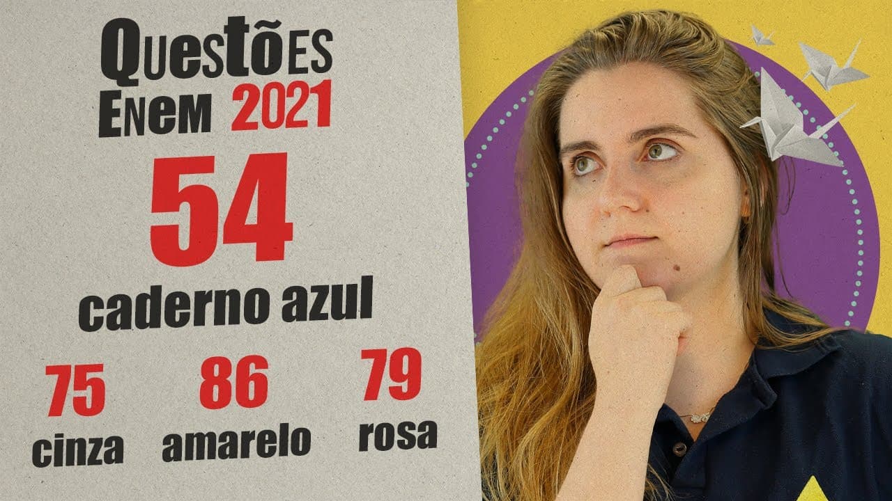 Thumbnail: ENEM 2021 | Novas tecnologias e trabalho | Questão 54 ( azul)