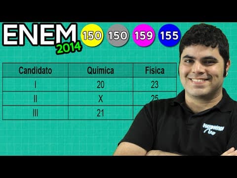 Thumbnail da aula: ENEM 2014 Matemática #20 - Média Ponderada na Competição de Ciências