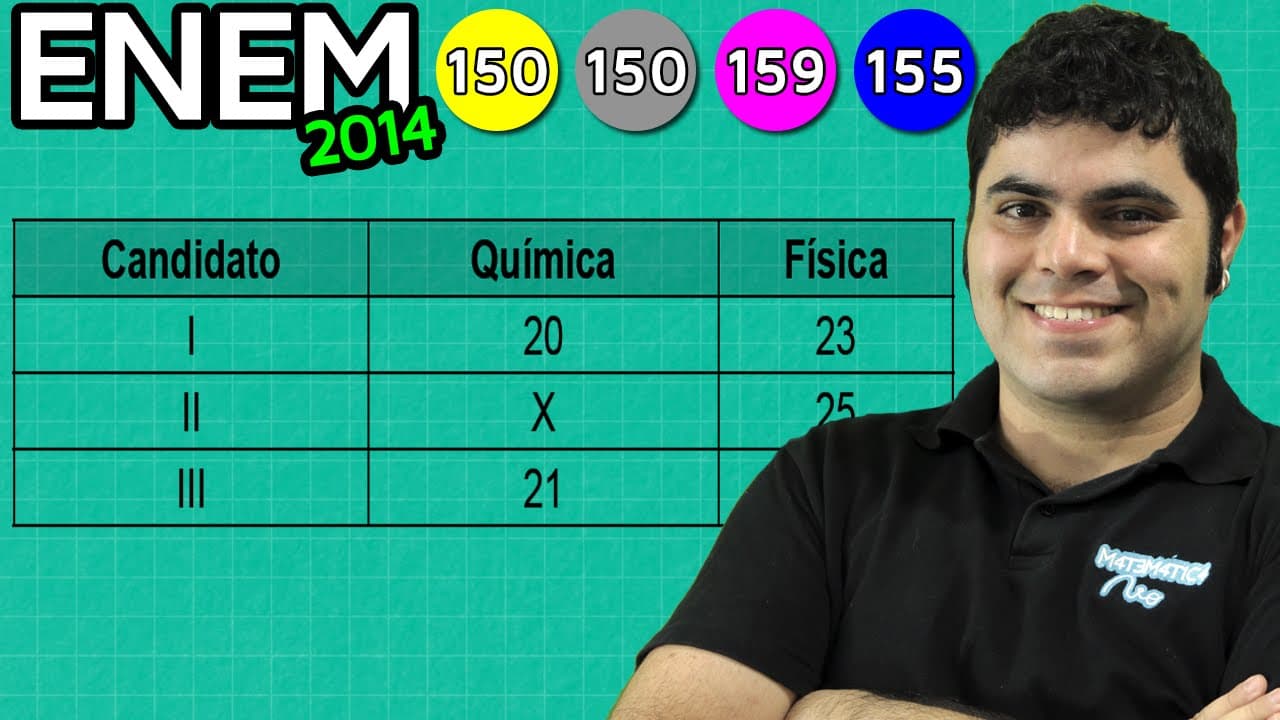 Thumbnail: ENEM 2014 Matemática #20 - Média Ponderada na Competição de Ciências
