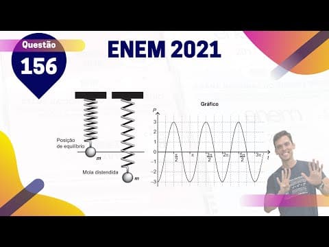 Thumbnail da aula: (Q.156 | AZUL) - Movimento PERIÓDICO da MOLA - ENEM 2021