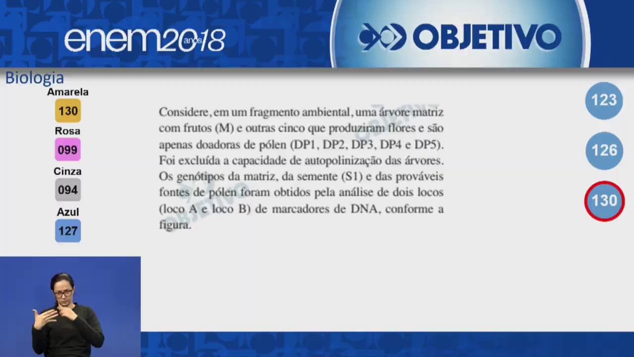 Thumbnail: Objetivo Oficial - Resolução Comentada - Biologia - ENEM 2º Dia