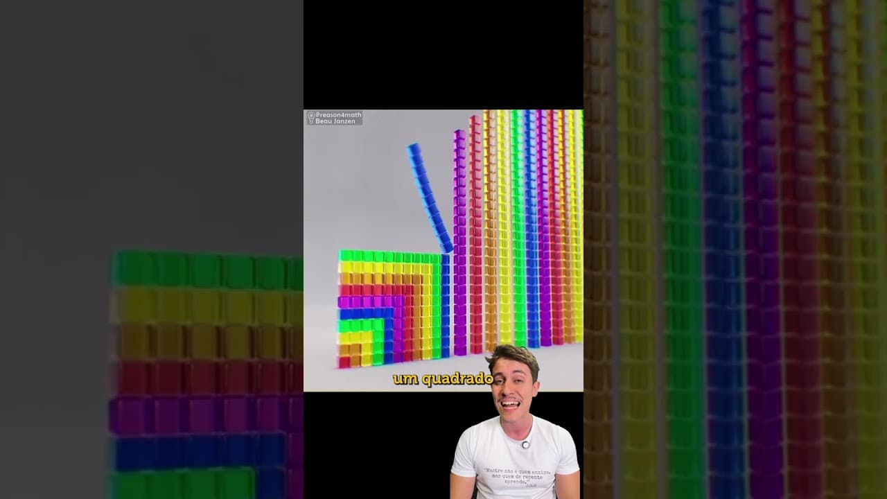 Thumbnail: Regra maluca que define quadrados perfeitos
