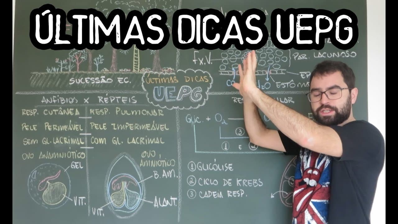 Thumbnail: Revisão Rápida Vestibular UEPG - Biologia