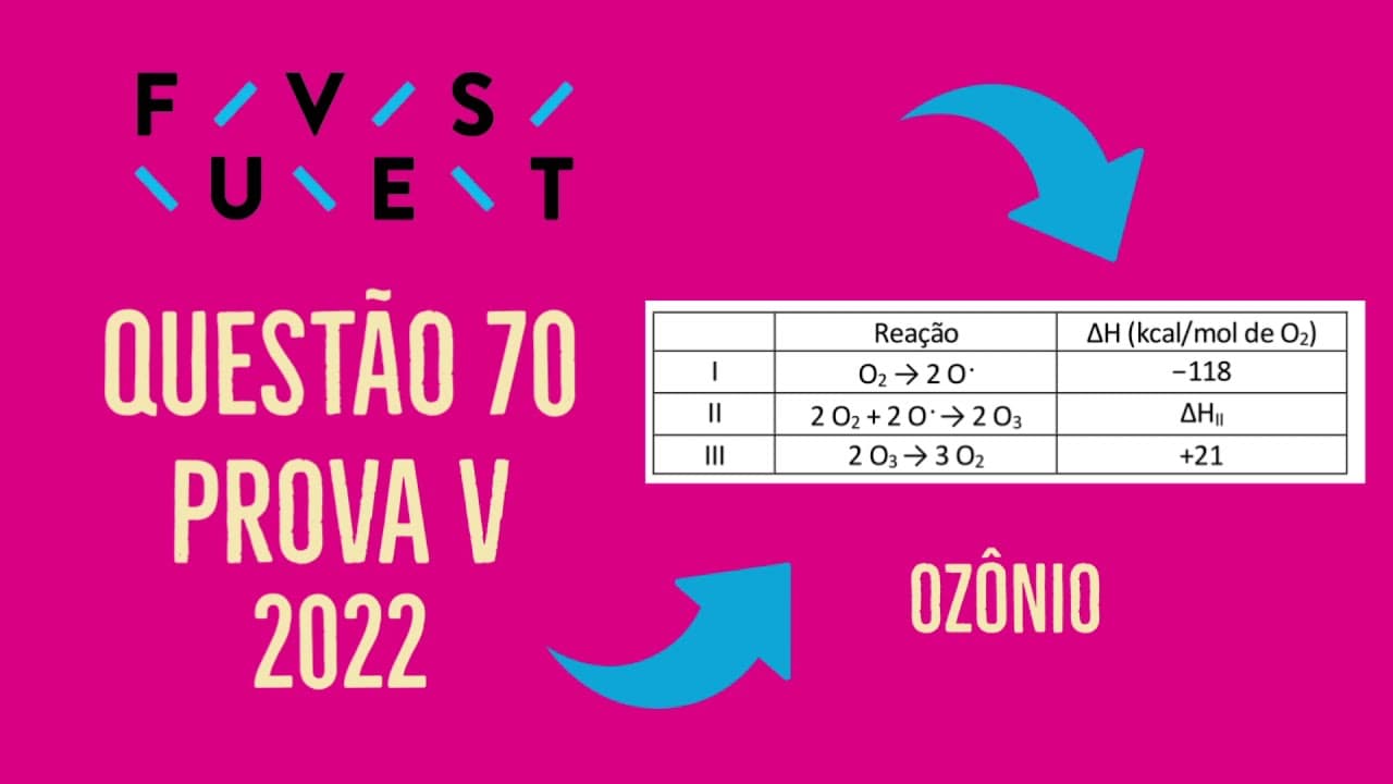 Thumbnail: FUVEST 2022 | QUESTÃO 70 | PROVA V