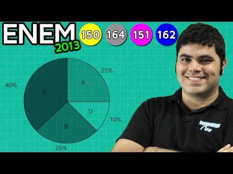 Thumbnail da aula: ENEM 2013 Matemática #27 - Gráfico de Setores e Valor Mediano das Diárias dos Hotéis