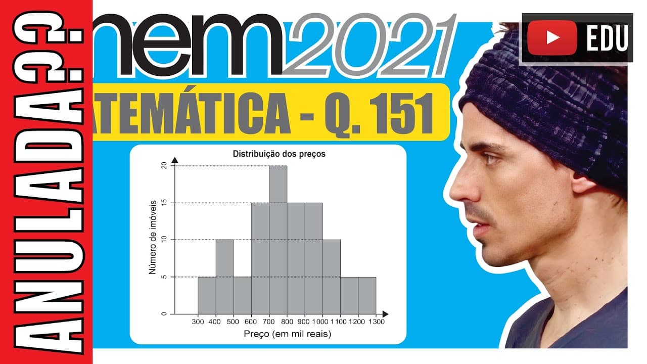 Thumbnail: [ENEM 2021] 151 📘 INTERPRETAÇÃO DE GRÁFICOS Um casal está planejando comprar um apartamento de dois