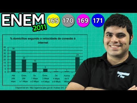Thumbnail da aula: ENEM 2011 Matemática #36 - Probabilidade (com pegadinha)