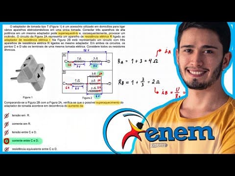Thumbnail da aula: ENEM 2020 Digital - O adaptador de tomada tipo T (Figura 1) é um acessório utilizado em domicílios p
