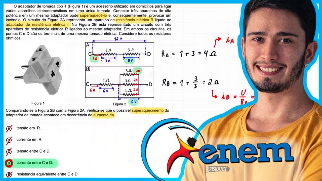Thumbnail: ENEM 2020 Digital - O adaptador de tomada tipo T (Figura 1) é um acessório utilizado em domicílios p