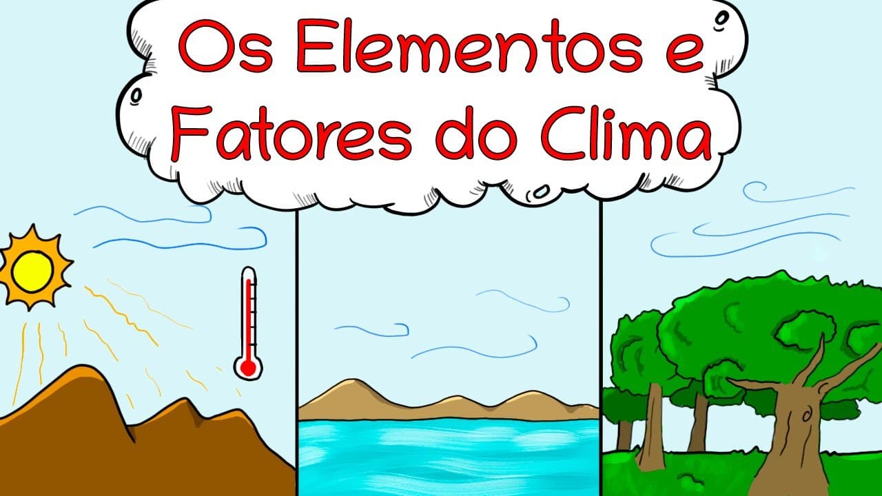 Thumbnail: Os Elementos e Fatores Climáticos (Climatologia)