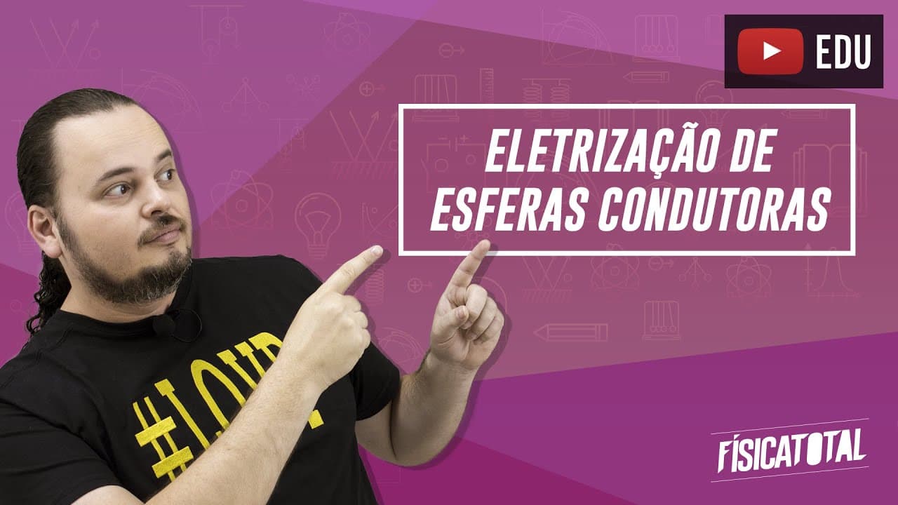 Thumbnail: Processo de Eletrização por Contato em Esferas Diferentes | Física em Questões 255