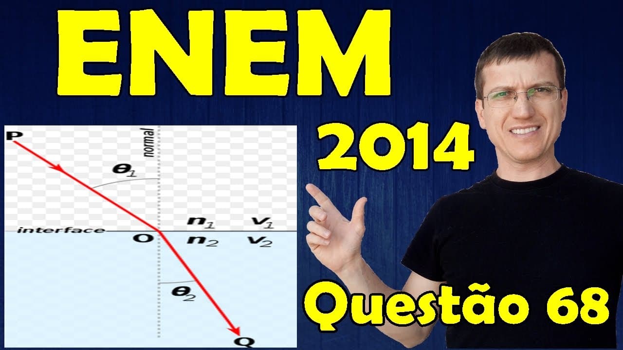 Thumbnail: ENEM 2014 - Física - Óptica - Questão 68 resolvida (Caderno Azul) - Prof. Marcelo Boaro