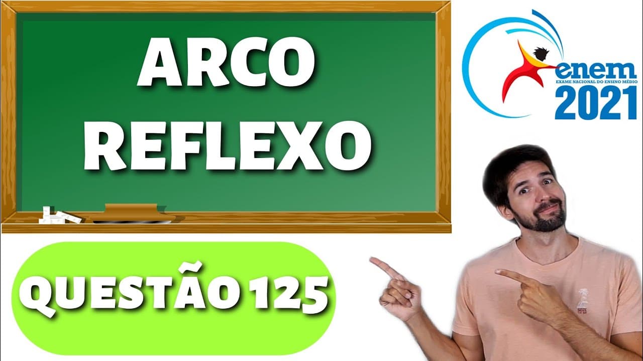 Thumbnail: QUESTÃO ENEM 2021: Um dos exames clínicos mais tradicionais para medir a capacidade reflexa dos