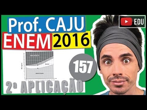 Thumbnail da aula: [ENEM 2016 2Ap] 157 📓  INTERPRETAÇÃO DE GRÁFICOS O índice de Massa Corporal (IMC) pode ser