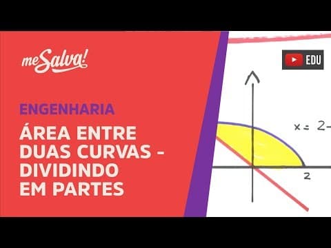Thumbnail da aula: Me Salva! INT19 - Área entre duas curvas - dividindo regiões em partes