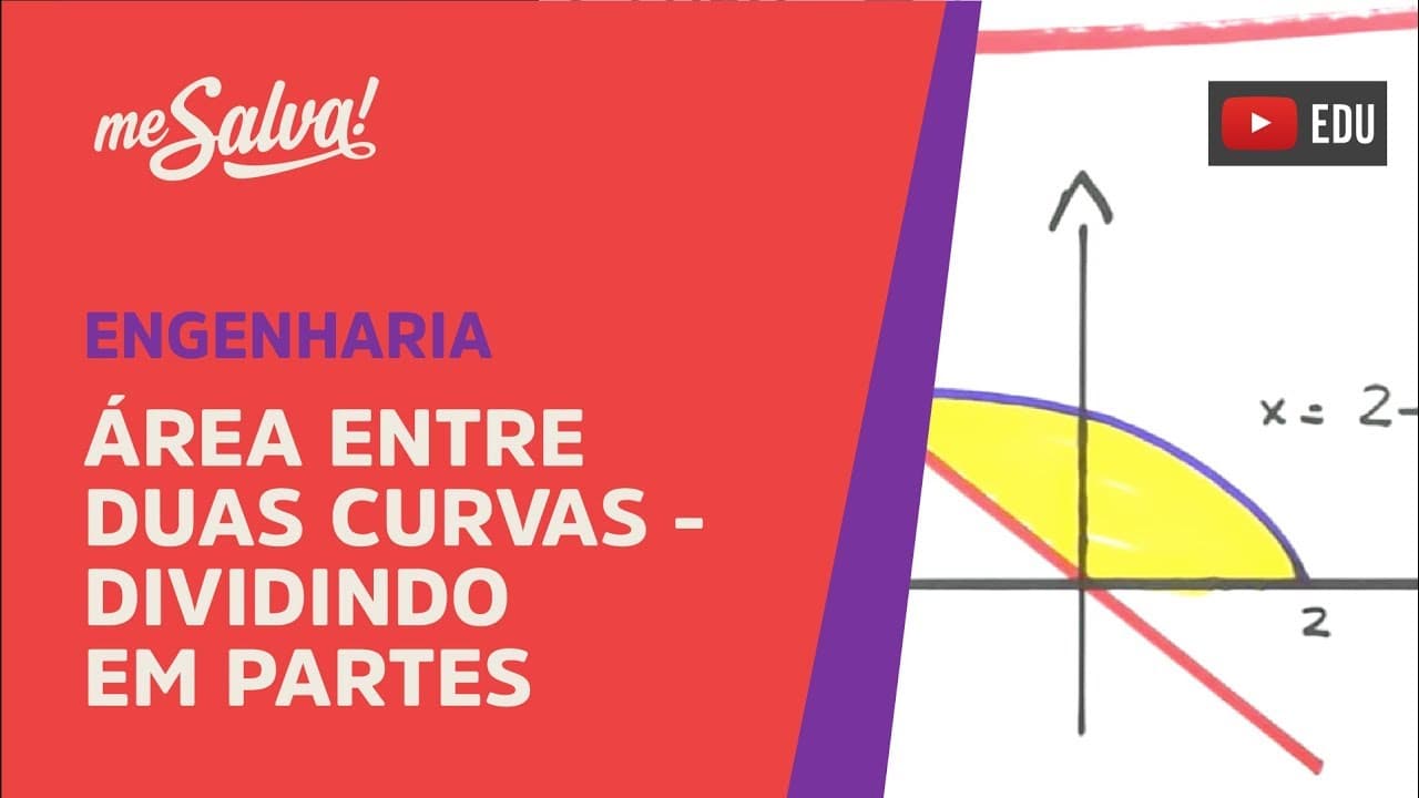 Thumbnail: Me Salva! INT19 - Área entre duas curvas - dividindo regiões em partes