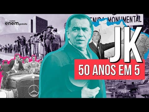 Thumbnail da aula: GOVERNO JK: 50 anos em 5 | RESUMO DE HISTÓRIA PARA O ENEM