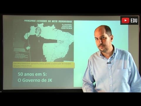 Thumbnail da aula: Videoaulas Poliedro | Enem | 50 anos em 5: O governo de JK