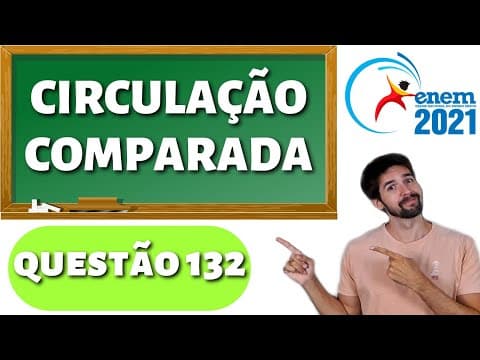 Thumbnail da aula: QUESTÃO ENEM 2021: Durante o desenvolvimento embrionário humano ocorre uma comunicação entre os
