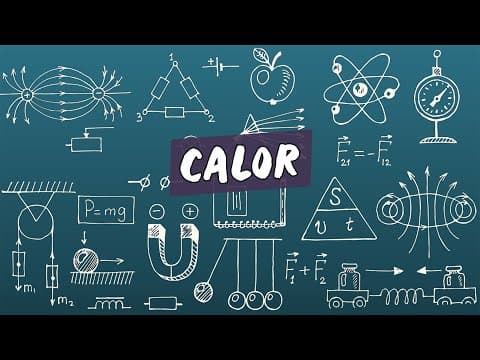 Thumbnail da aula: Calor - Brasil Escola
