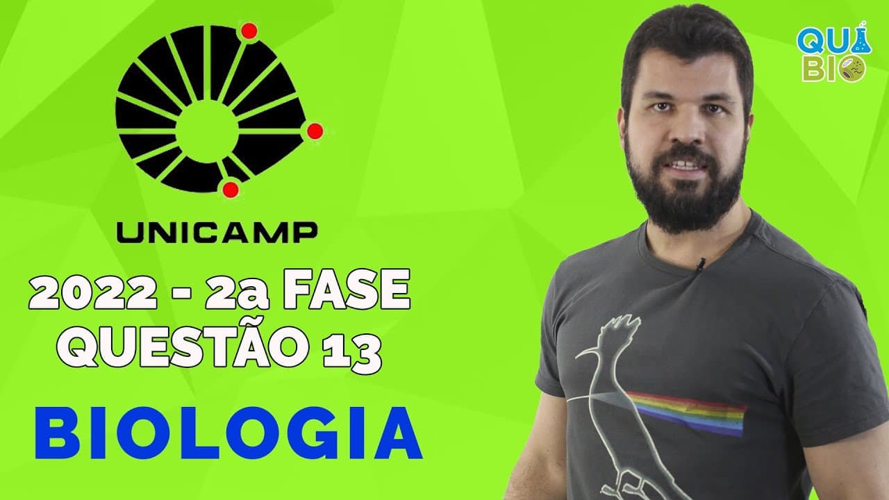 Thumbnail: UNICAMP 2022 - 2a Fase - Questão 13 - É #FAKENEWS que resultado negativo em teste de anticorpos