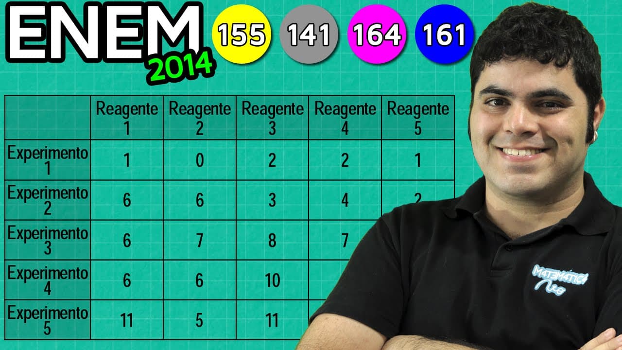 Thumbnail: ENEM 2014 Matemática #26 - Quantidade de Experimentos Acima da Média