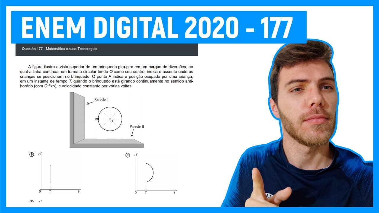 Thumbnail: 🛑 GRÁFICOS - Questão 177 Enem DIGITAL 2020 - A figura ilustra a vista superior de um brinquedo