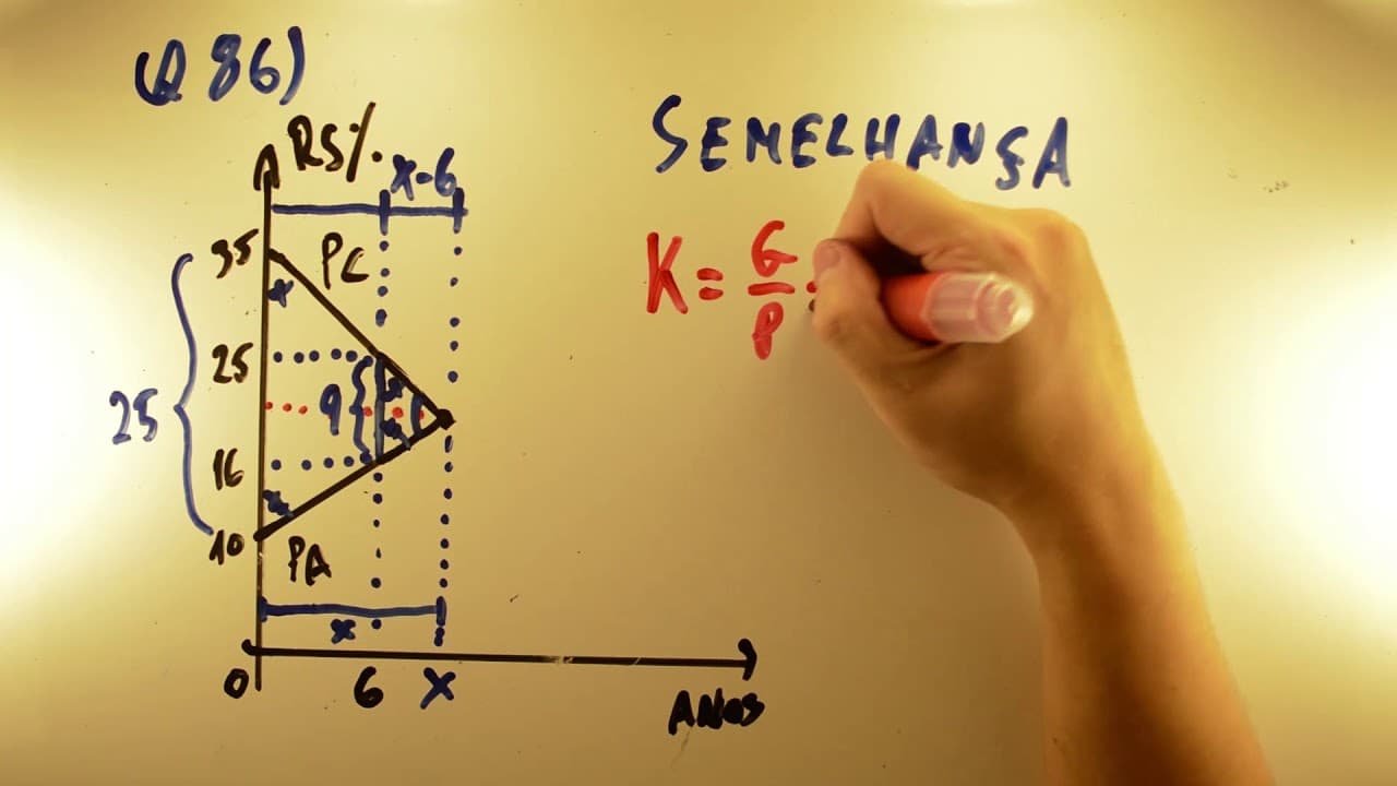 Thumbnail: UNESP 2018 - Matemática 86 - Função e Semelhança de Triângulos - 1ª fase - Aulas A+ Resolve